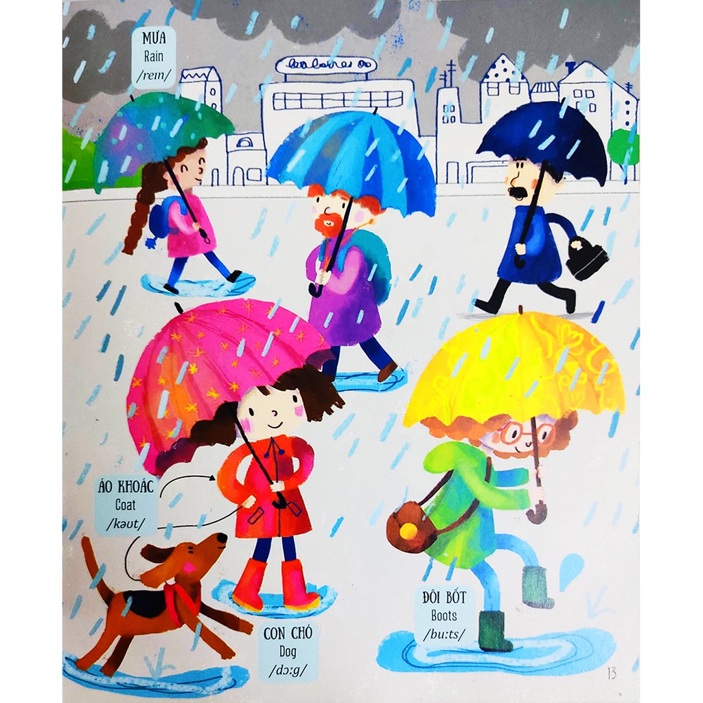 100 từ vựng đầu tiên của tôi - my first 100 words - Ảnh 4