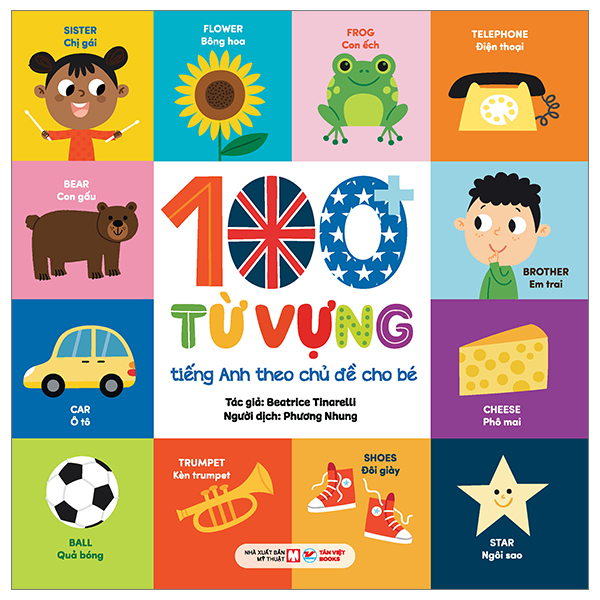 100 từ vựng tiếng anh theo chủ đề cho bé