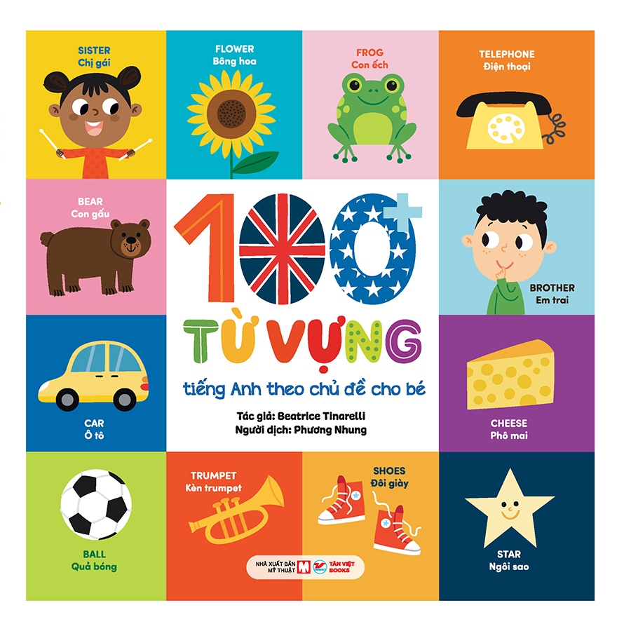 100 từ vựng tiếng anh theo chủ đề cho bé - Ảnh 2