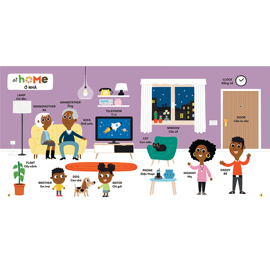 100 từ vựng tiếng anh theo chủ đề cho bé - Ảnh 3