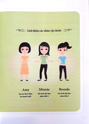 100 việc nên làm trước tuổi 20 - Ảnh 4