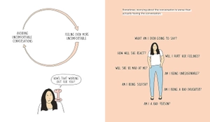 100 ways to say no - Ảnh 6
