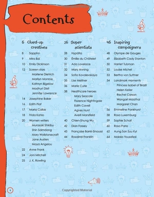 100 women who made history: remarkable women who shaped our world - Ảnh 5