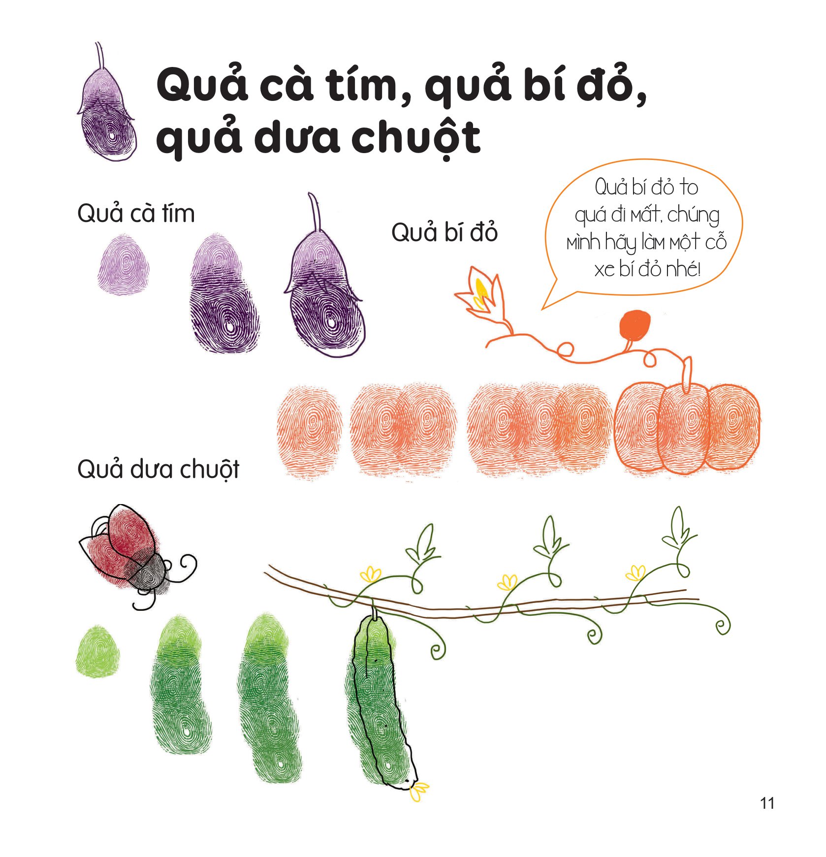 100++ ý tưởng sáng tạo vẽ tranh bằng vân tay - thực vật - bìa cứng - Ảnh 8