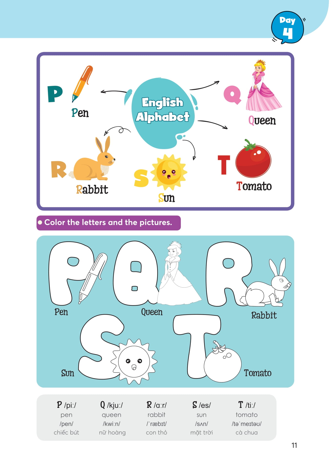 1000 mind map english words - 1000 từ vựng tiếng anh bằng sơ đồ tư duy - Ảnh 12