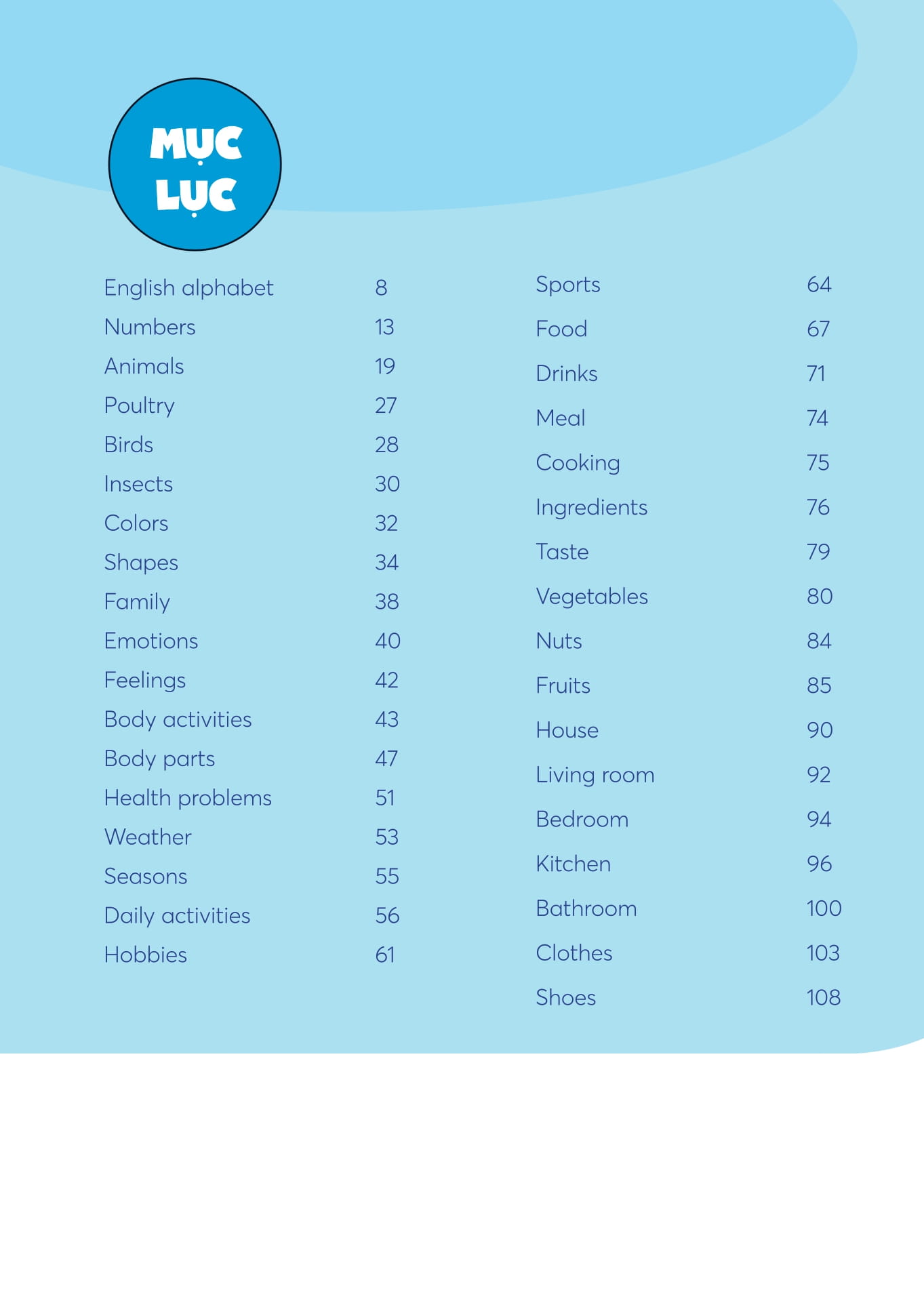 1000 mind map english words - 1000 từ vựng tiếng anh bằng sơ đồ tư duy - Ảnh 7