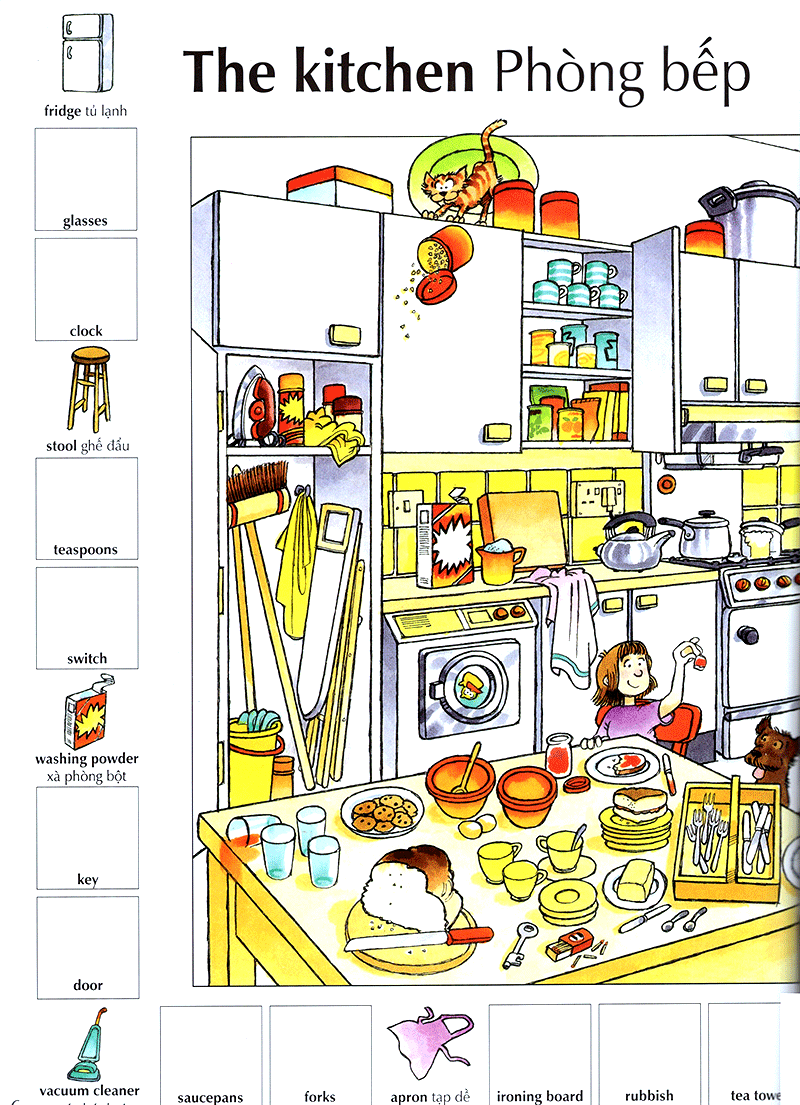 1000 từ anh việt đầu tiên - Ảnh 6