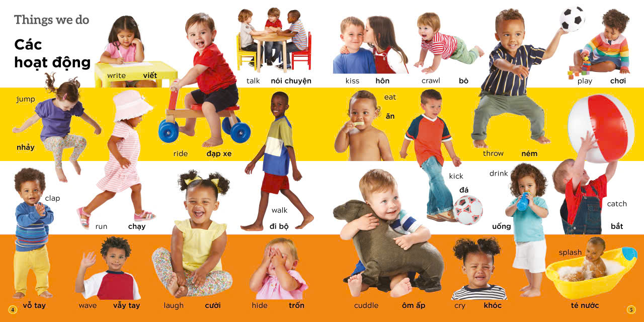 1000 Từ Vựng Tiếng Anh Theo Chủ Đề - Ảnh 4