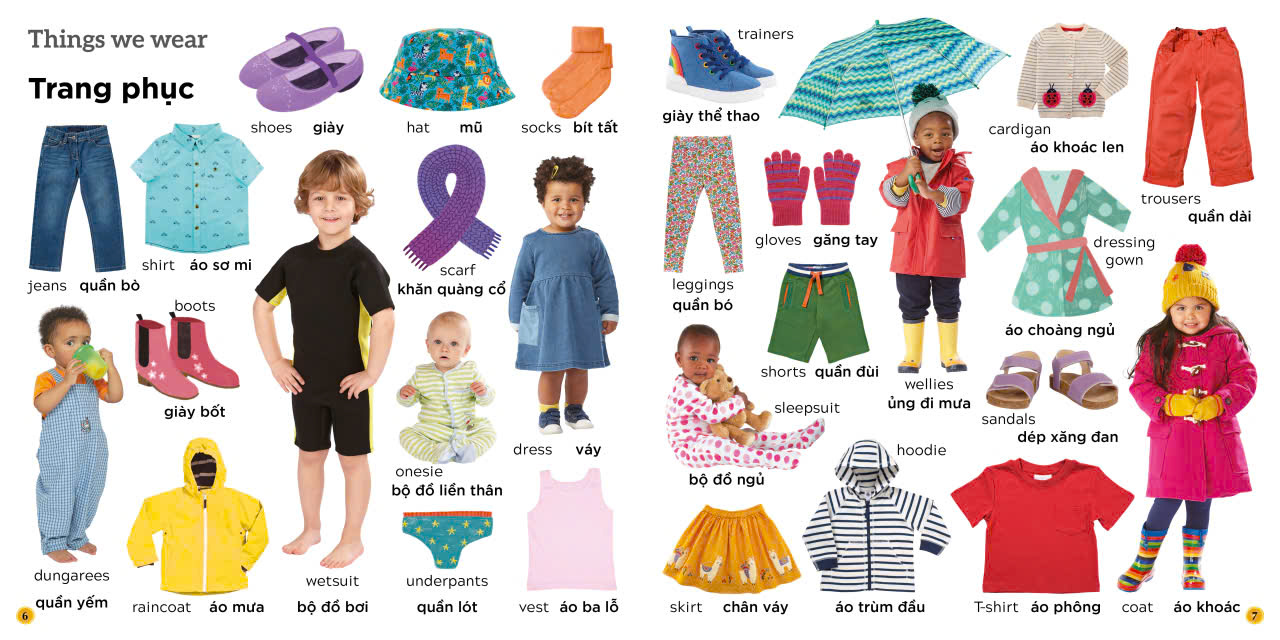 1000 Từ Vựng Tiếng Anh Theo Chủ Đề - Ảnh 5