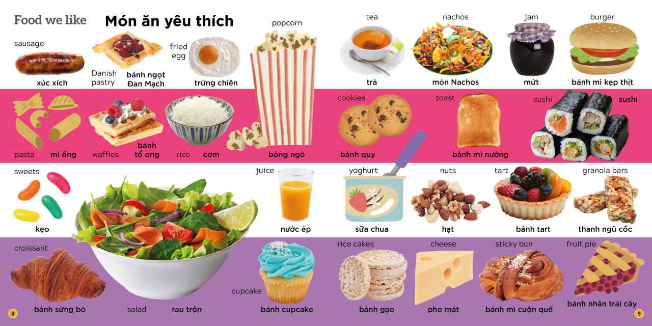 1000 Từ Vựng Tiếng Anh Theo Chủ Đề - Ảnh 6