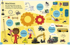 1000 words: stem - Ảnh 4