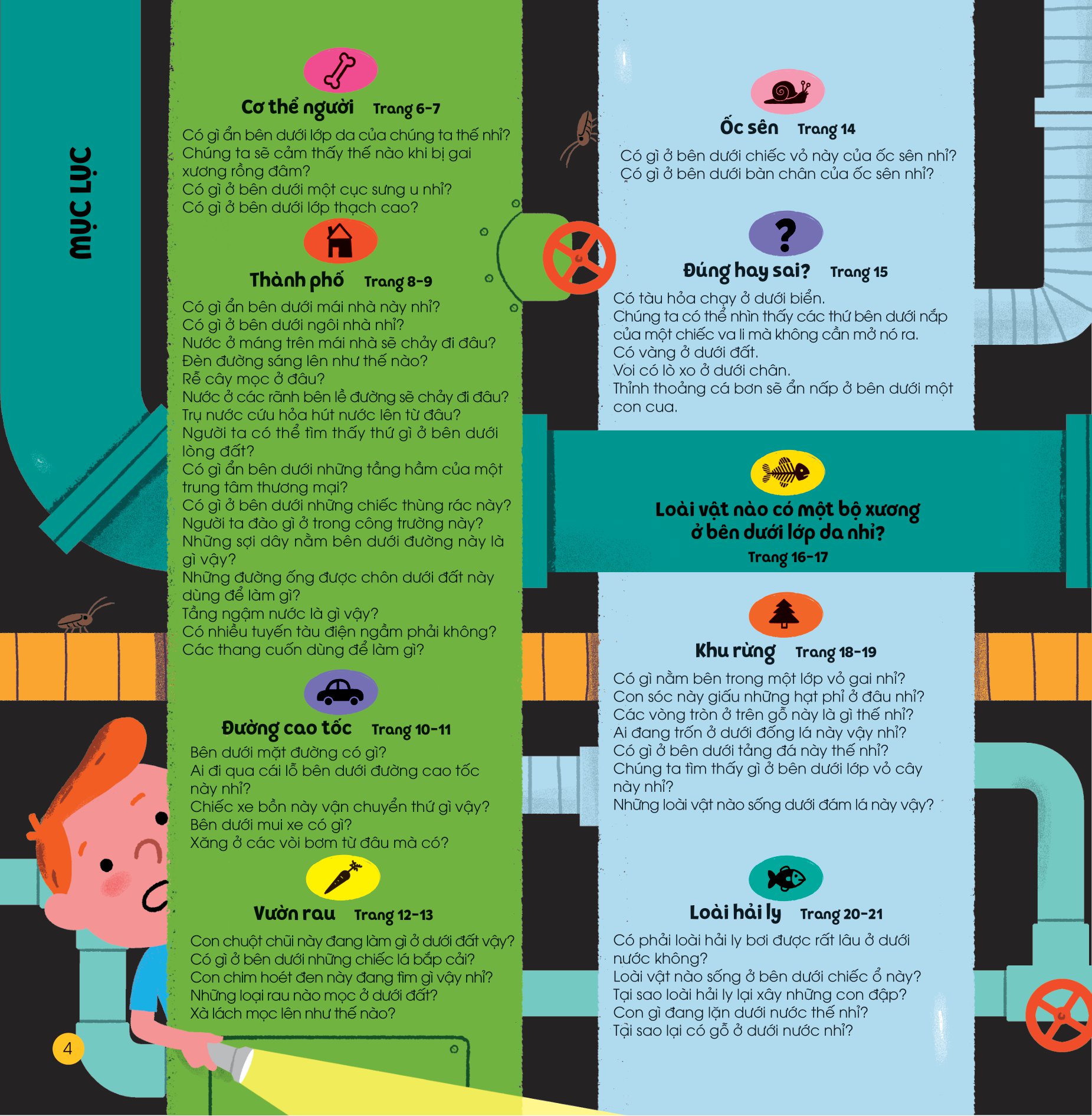 1001 câu hỏi đáp về thế giới quanh ta - bên trên-bên dưới - bìa cứng - Ảnh 3