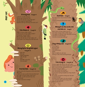 1001 câu hỏi đáp về thế giới quanh ta - động vật - bìa cứng - Ảnh 3