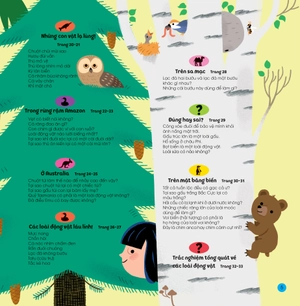 1001 câu hỏi đáp về thế giới quanh ta - động vật - bìa cứng - Ảnh 4