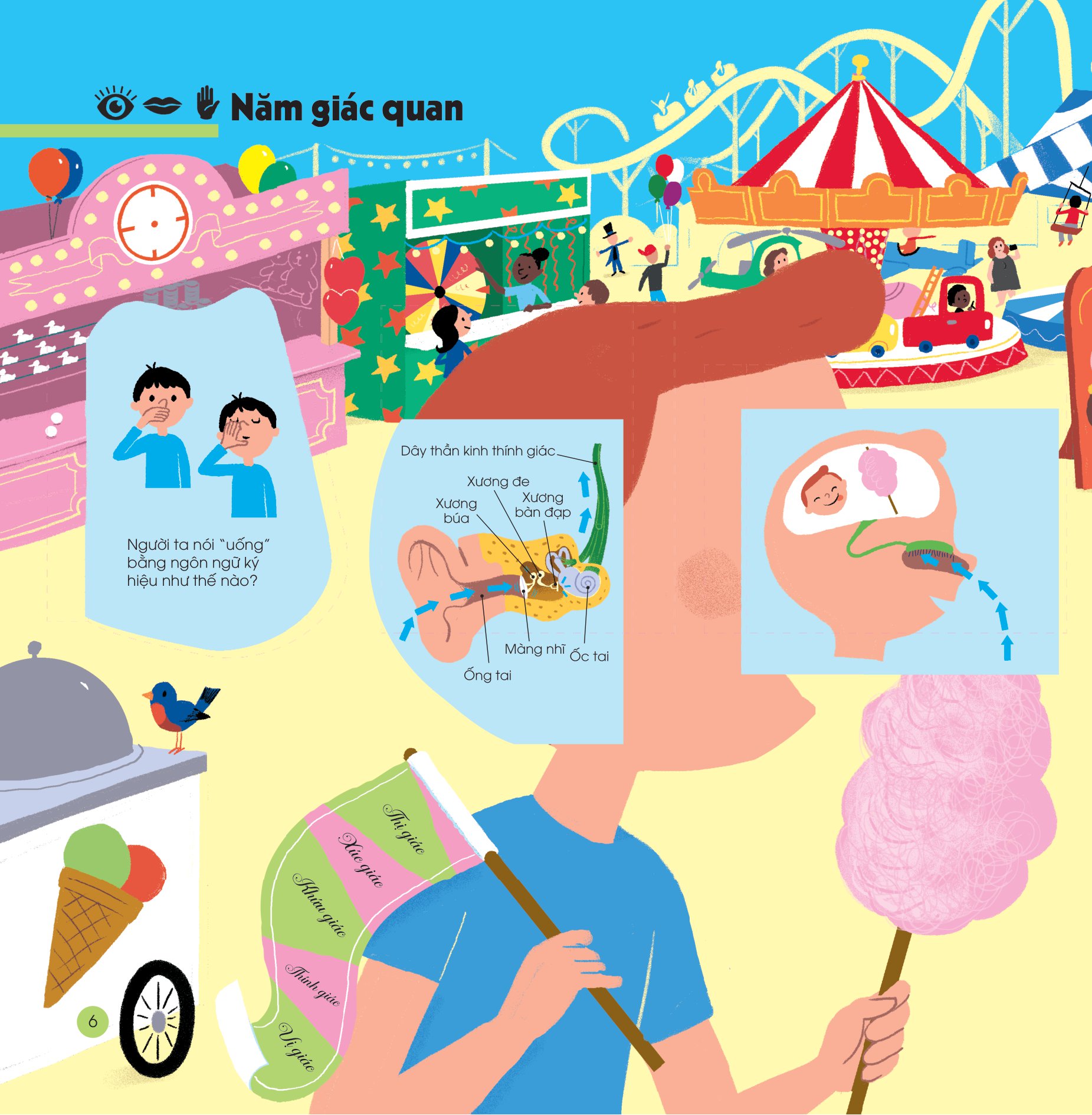 1001 câu hỏi đáp về thế giới quanh ta - như thế nào? - Ảnh 3