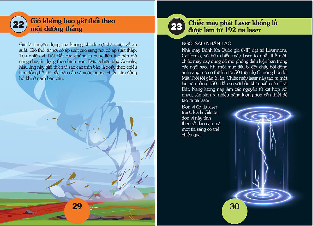 101 bí ẩn thú vị về khoa học và cơ thể người - Ảnh 3