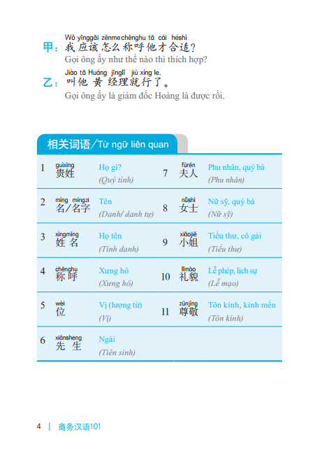 101 chủ đề giao tiếp tiếng trung trong thương mại (tái bản) - Ảnh 11