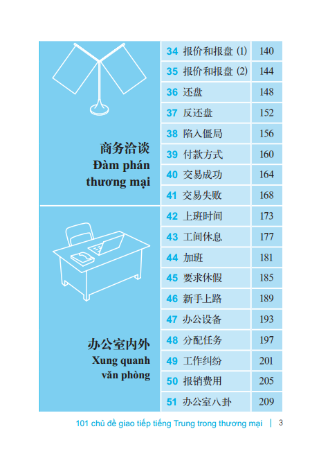 101 chủ đề giao tiếp tiếng trung trong thương mại (tái bản) - Ảnh 4