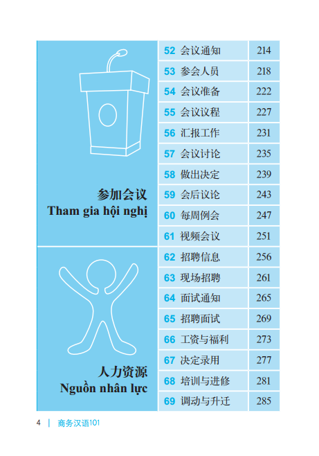 101 chủ đề giao tiếp tiếng trung trong thương mại (tái bản) - Ảnh 5