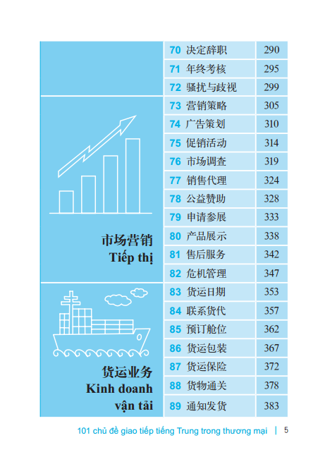 101 chủ đề giao tiếp tiếng trung trong thương mại (tái bản) - Ảnh 6
