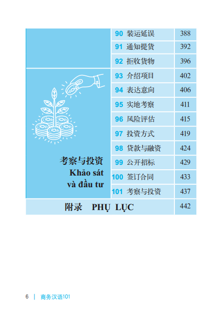 101 chủ đề giao tiếp tiếng trung trong thương mại (tái bản) - Ảnh 7