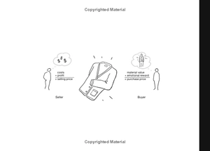 101 things i learned in business school - Ảnh 10