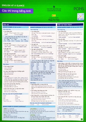 (11) english at a glance - các thì trong tiếng anh - Ảnh 2