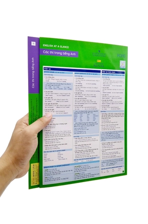 (11) english at a glance - các thì trong tiếng anh - Ảnh 6