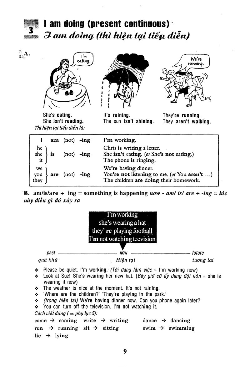 114 chủ đề ngữ pháp tiếng anh thường dùng - Ảnh 7