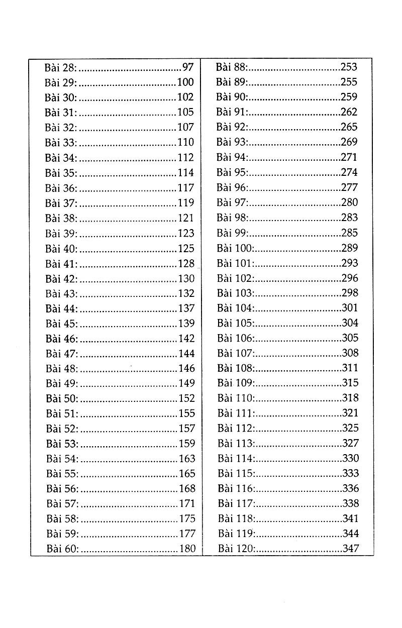 120 bài luận tiếng anh - Ảnh 4