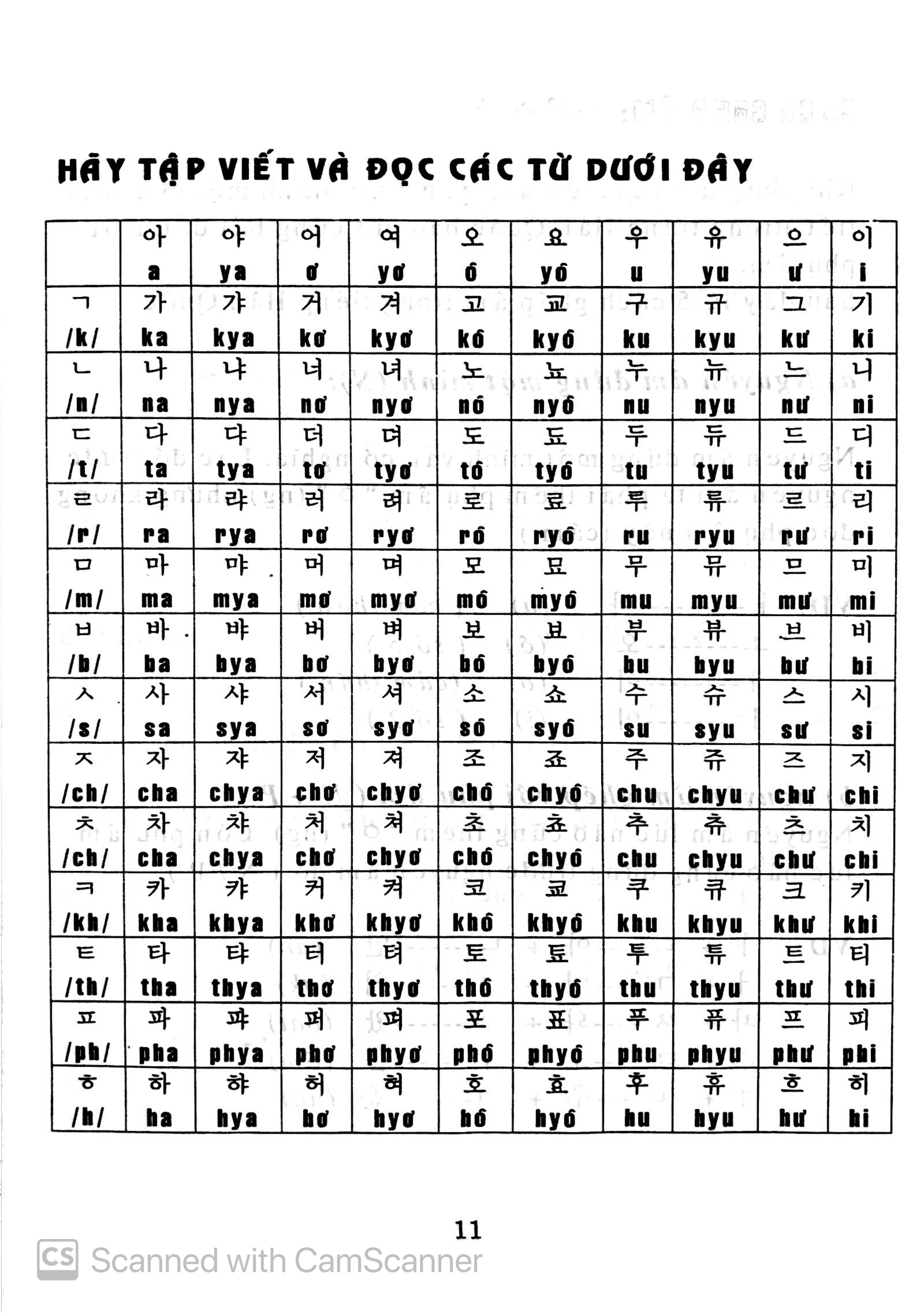 1200 câu giao tiếp hàn việt (tặng kèm cd) - Ảnh 11