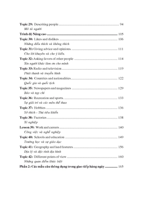 1200 mẫu câu tiếng anh thông dụng trong giao tiếp - Ảnh 5