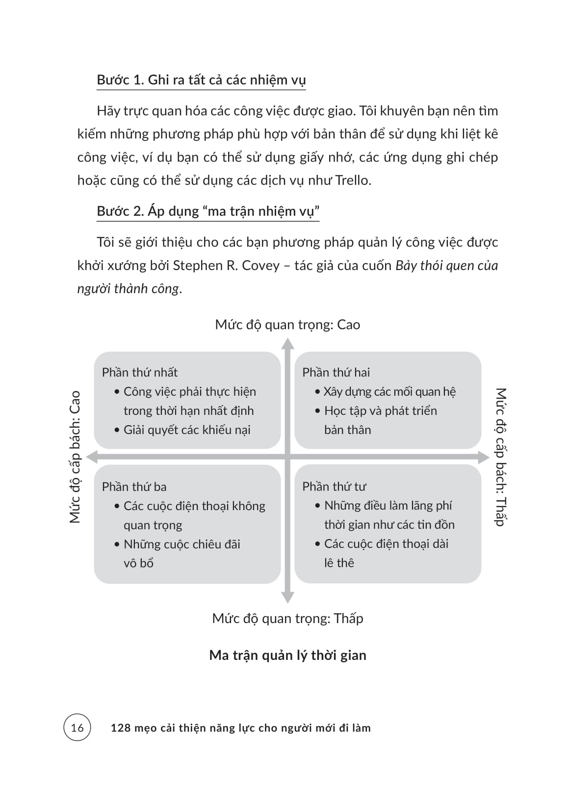 128 mẹo cải thiện năng lực cho người mới đi làm - từ "amateur" đến chuyên nghiệp - Ảnh 15