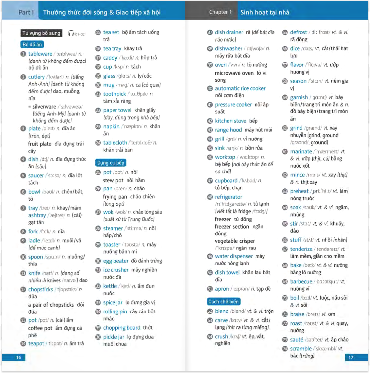 15.000 từ tiếng anh phải biết - Ảnh 10
