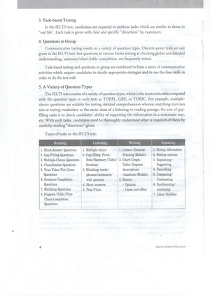 15 day's practice for ielts speaking - Ảnh 4