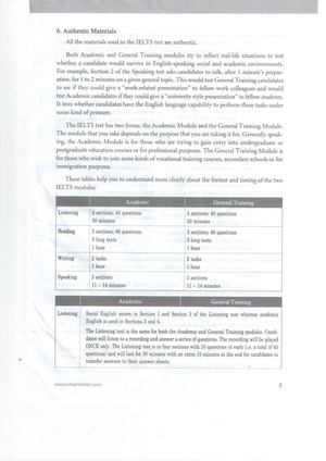 15 day's practice for ielts speaking - Ảnh 5