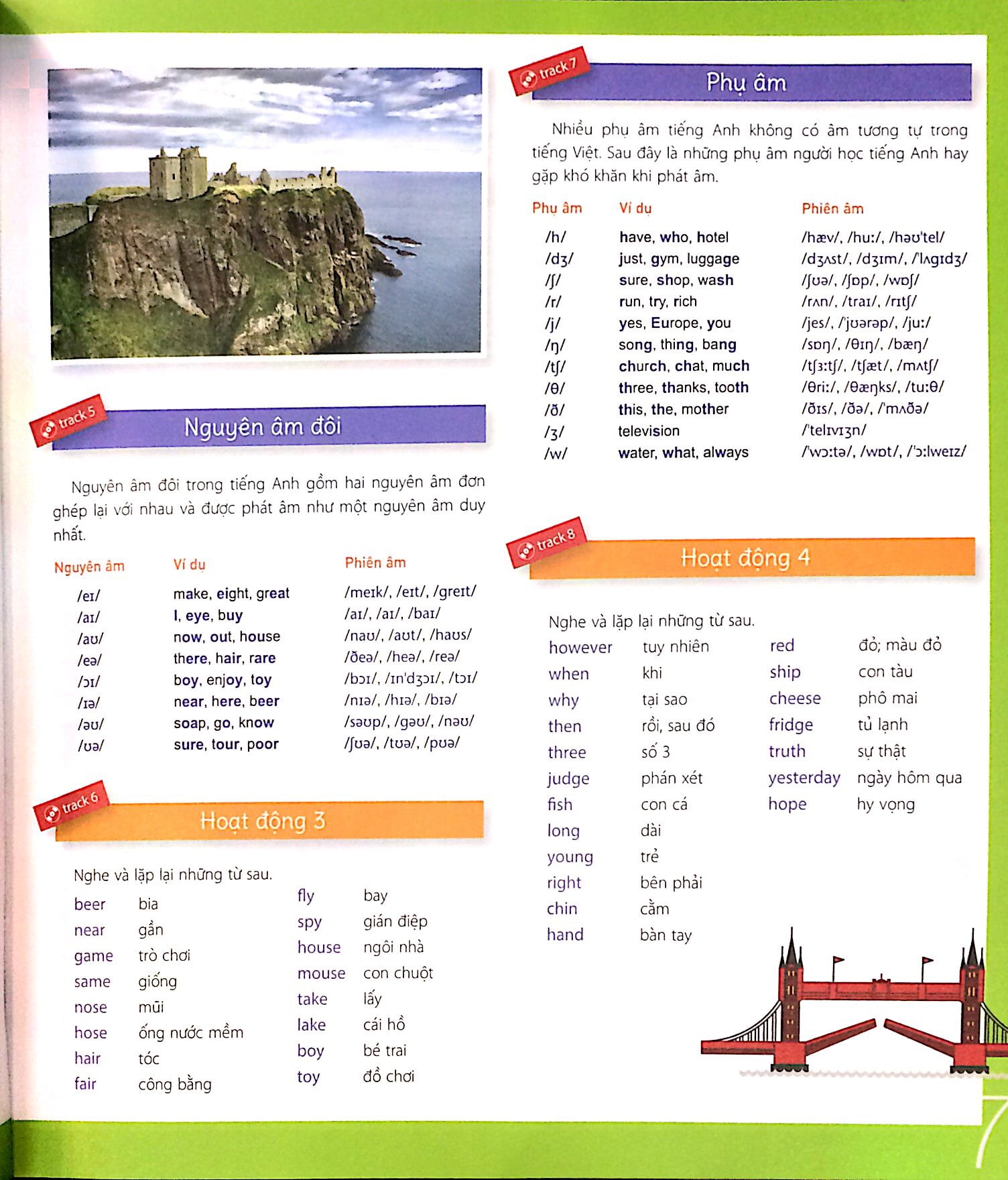 15 phút mỗi ngày học tiếng anh (kèm cd) - Ảnh 6
