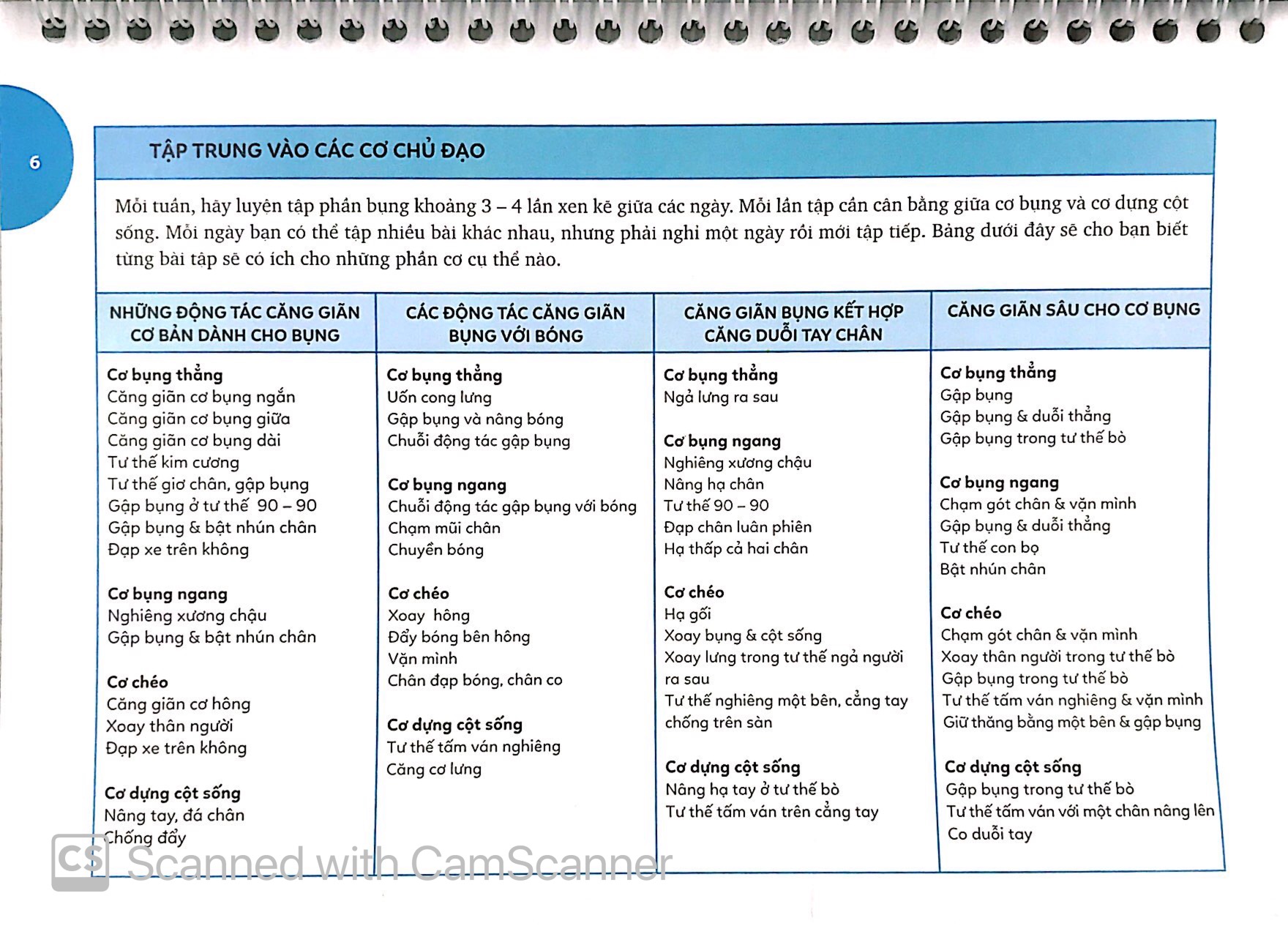 15 phút tập bụng (kèm 1 dvd) - Ảnh 6