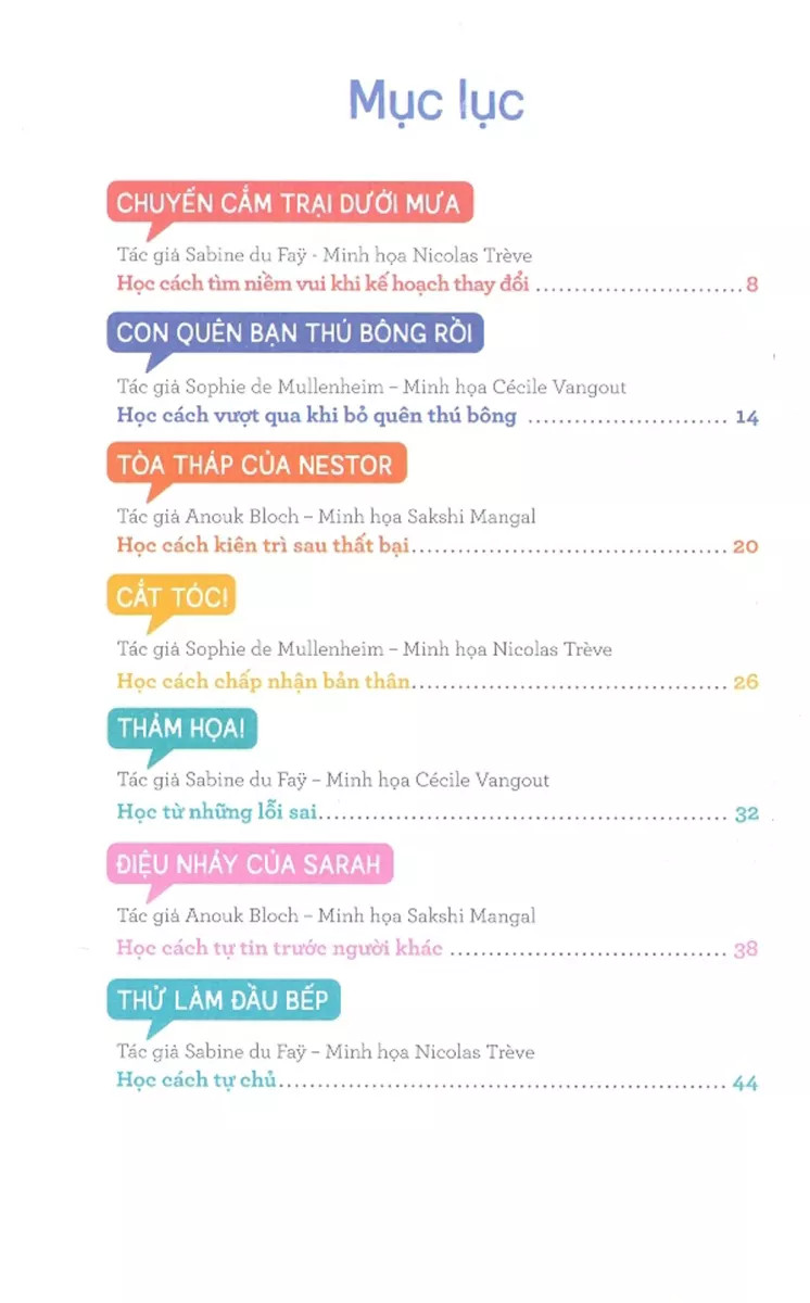 15 tình huống cùng con vượt qua khó khăn - biến điều không mong muốn thành niềm vui - Ảnh 3