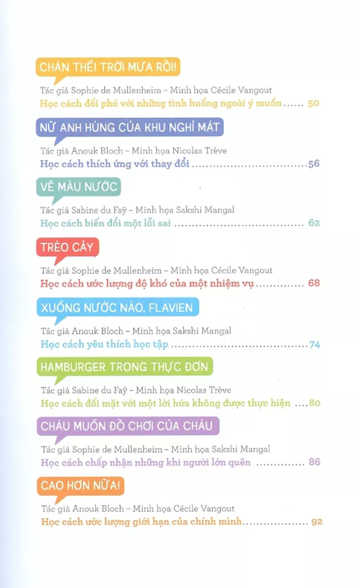 15 tình huống cùng con vượt qua khó khăn - biến điều không mong muốn thành niềm vui - Ảnh 4