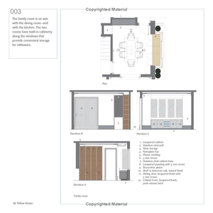 150 best interior design ideas - Ảnh 13