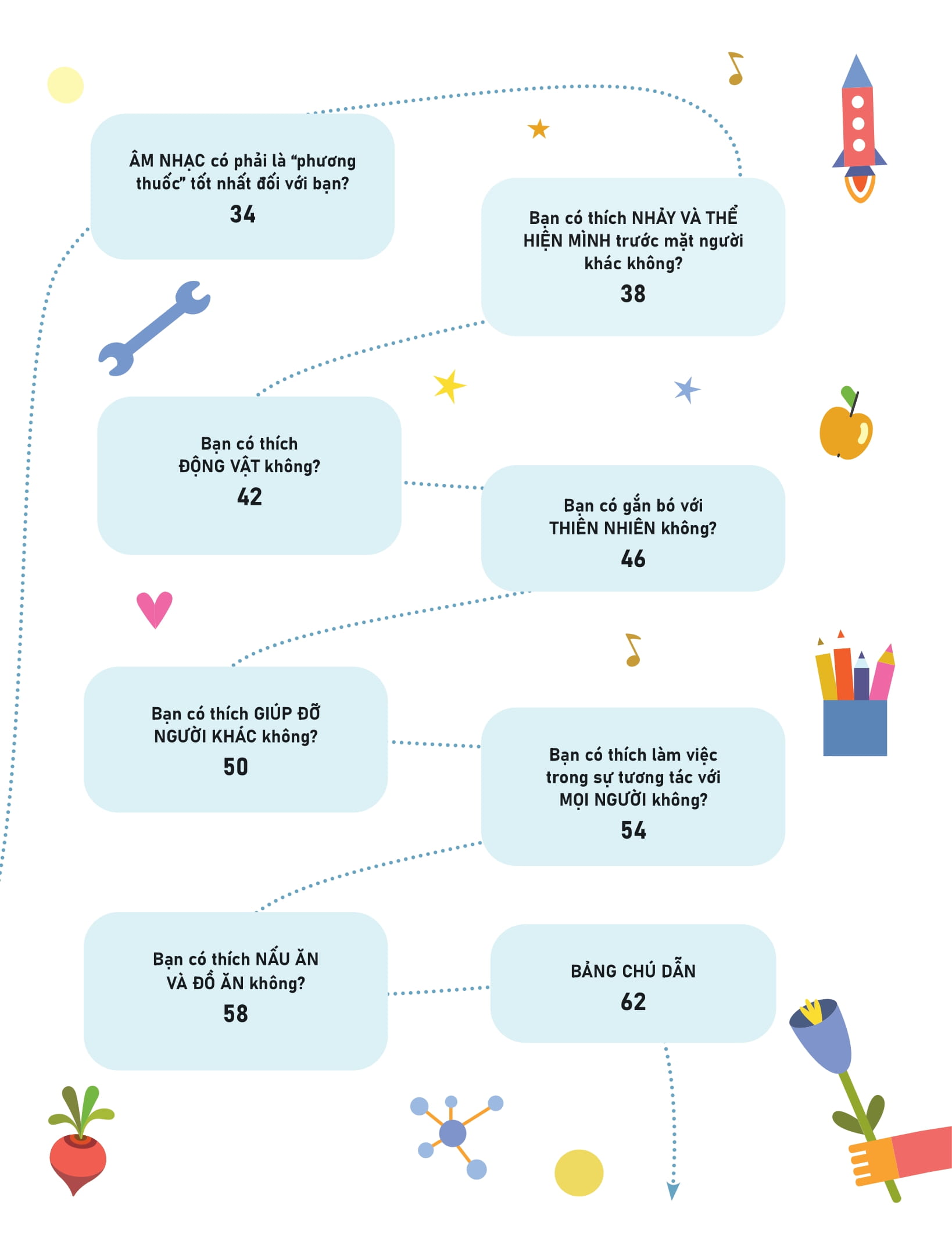 150++ nghề nghiệp cho tương lai - Ảnh 4