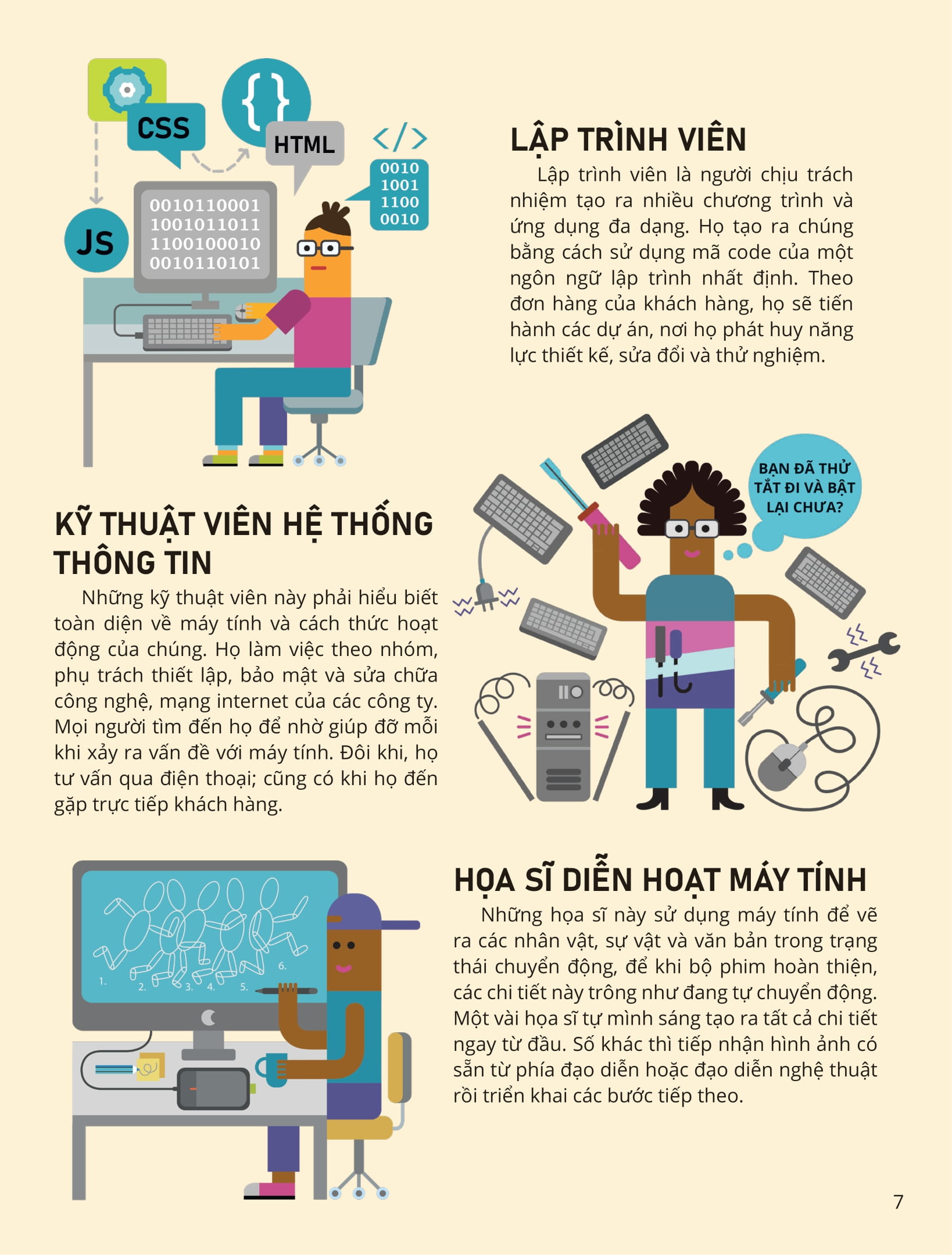 150++ nghề nghiệp cho tương lai - Ảnh 8