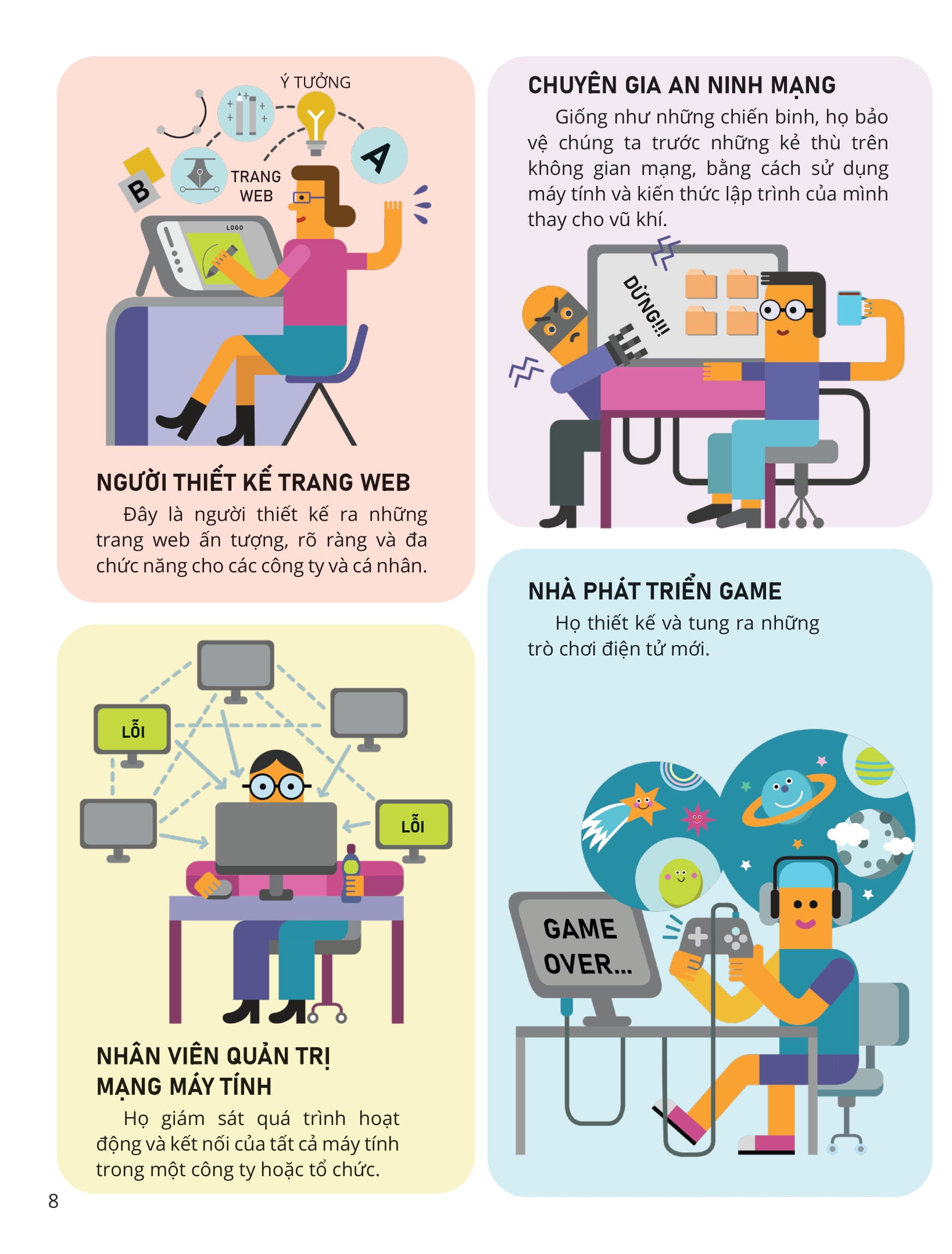 150++ nghề nghiệp cho tương lai - Ảnh 9