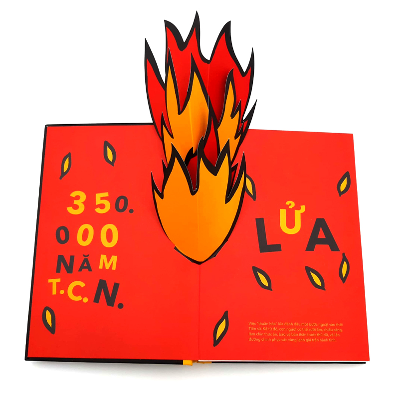 18 phát minh vĩ đại - Ảnh 2