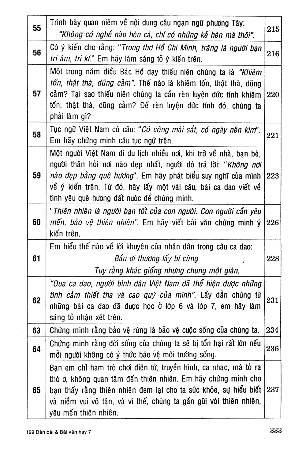 199 dàn bài và bài văn hay 7 - Ảnh 13