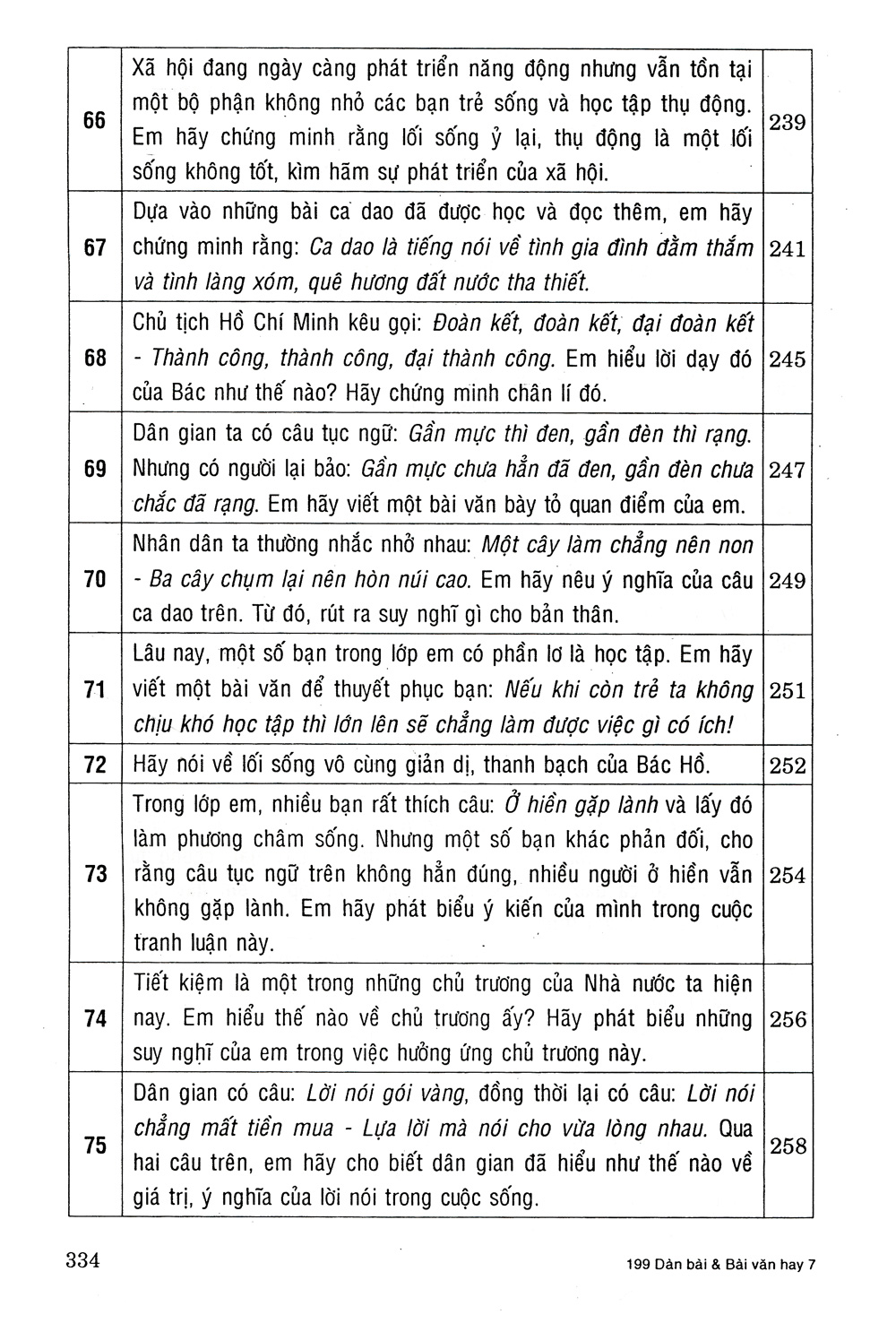 199 dàn bài và bài văn hay 7 - Ảnh 14