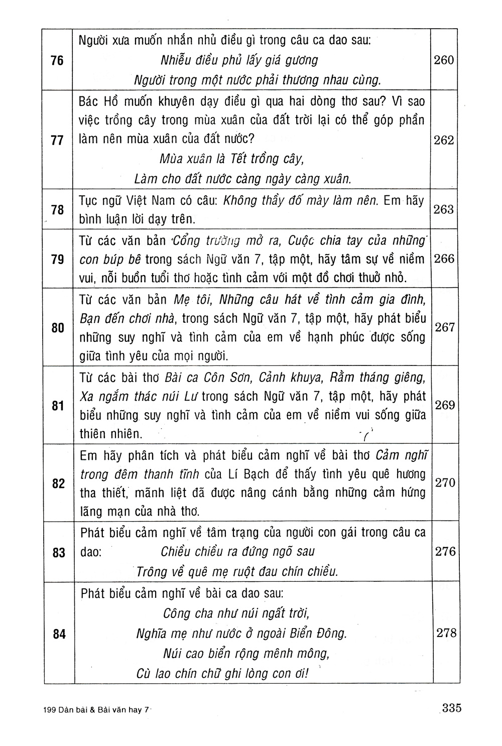 199 dàn bài và bài văn hay 7 - Ảnh 15
