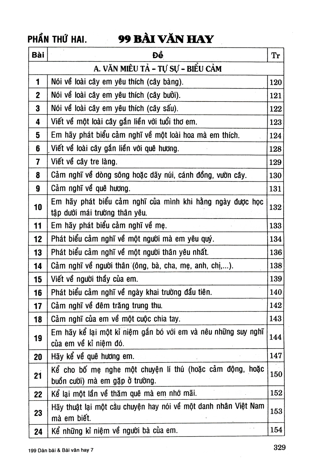 199 dàn bài và bài văn hay 7 - Ảnh 9