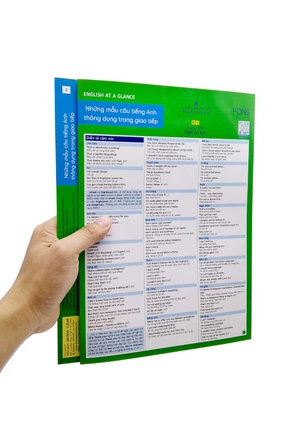 (2) english at a glance - những mẫu câu tiếng anh thông dụng trong giao tiếp - Ảnh 6